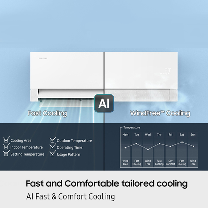 Samsung AC Split 1 1/2 PK Inverter Windfree Neo Lite AI - AR60H13D1LWNSE
